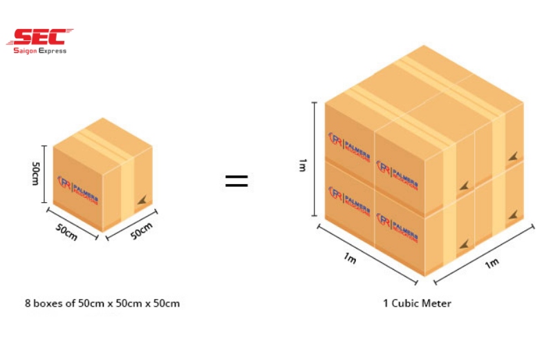 Три в кубе будет. 1 Кубический метр коробка. 1 Куб метр. 1 Куб метр это коробок. 2 Кубических метра.