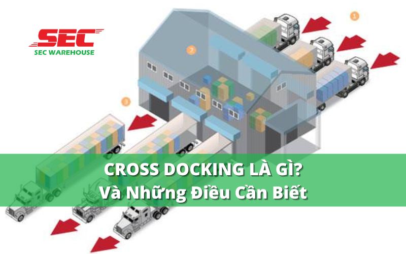 Cross Docking là gì Giải pháp cho bài toán chi phí trong LOGISTICS