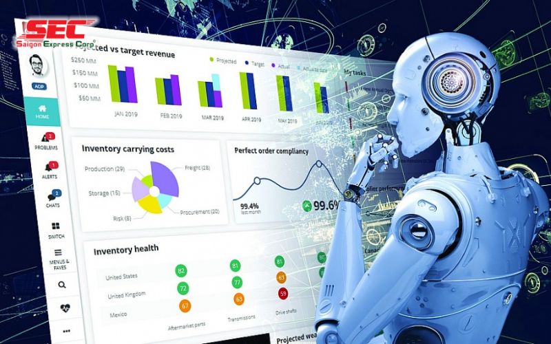 ung-dung-cong-nghe-tri-tue-nhan-tao-trong-lap-ke-hoach-logistics